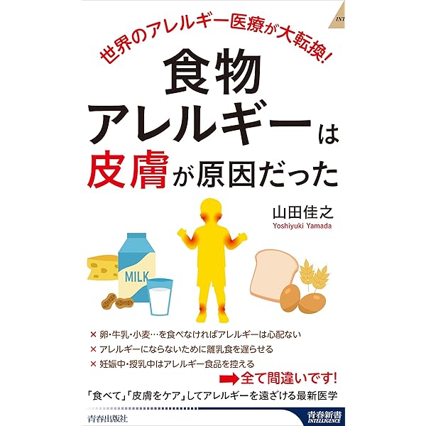 子どものアレルギー アトピー性皮膚炎・食物アレルギー・ぜんそく